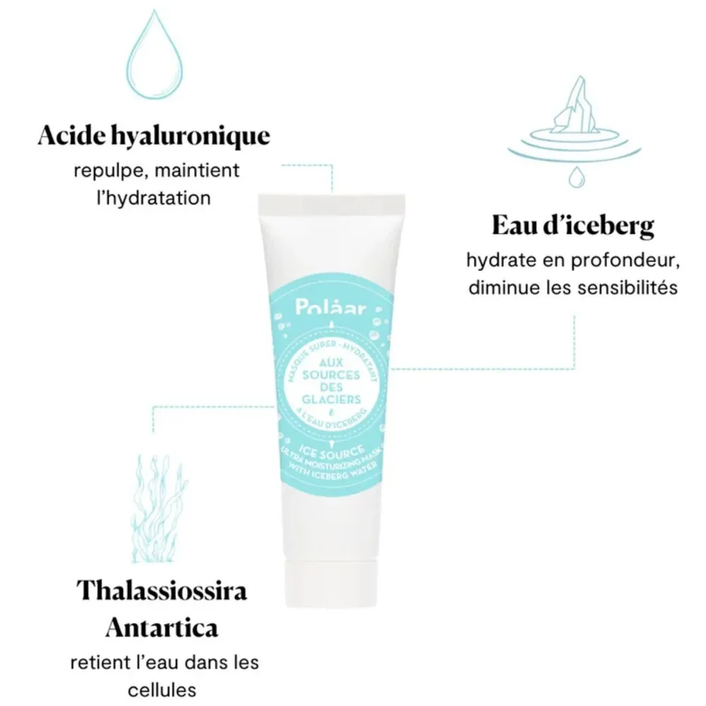 NEW Ice Source Ultra Moisturizing Mask - Polaar